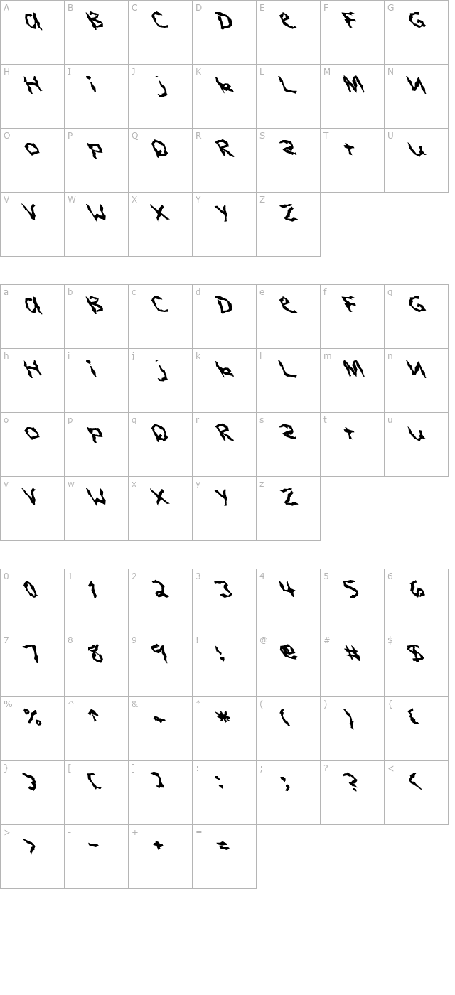 FZ WACKY 3 LEFTY character map