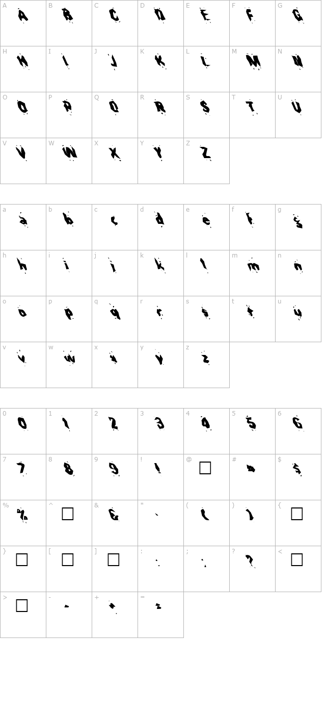 FZ WACKY 30 LEFTY character map