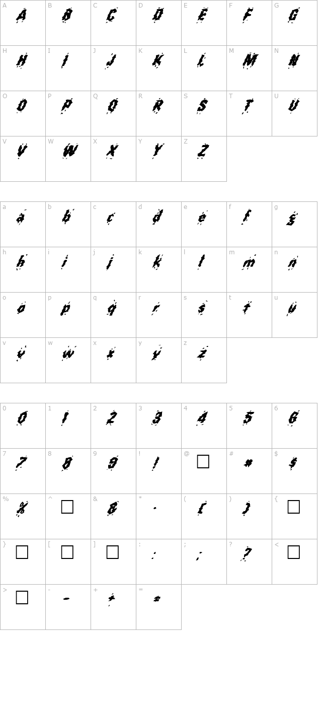 FZ WACKY 31 ITALIC character map