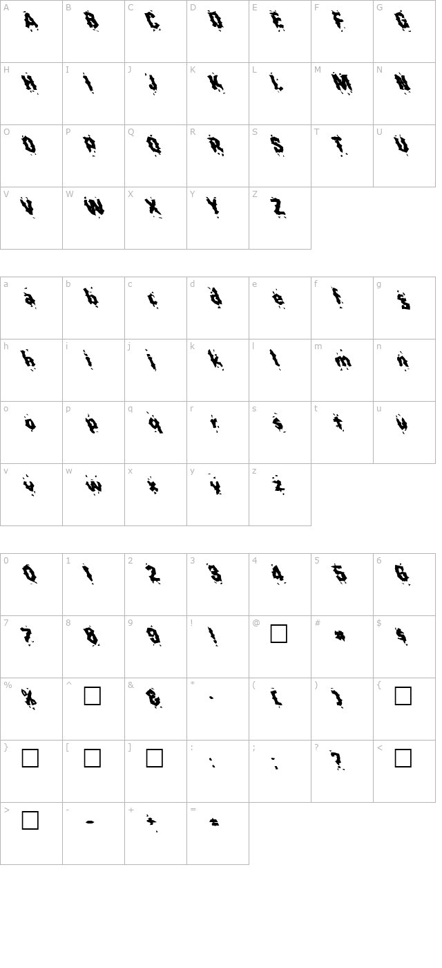 FZ WACKY 31 LEFTY character map