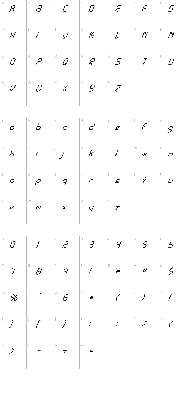 FZ WACKY 32 ITALIC character map