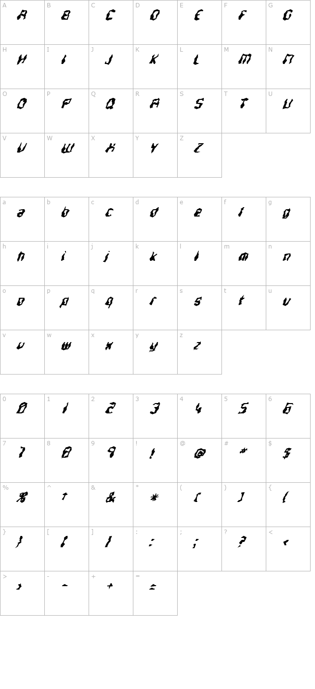 FZ WACKY 37 ITALIC character map