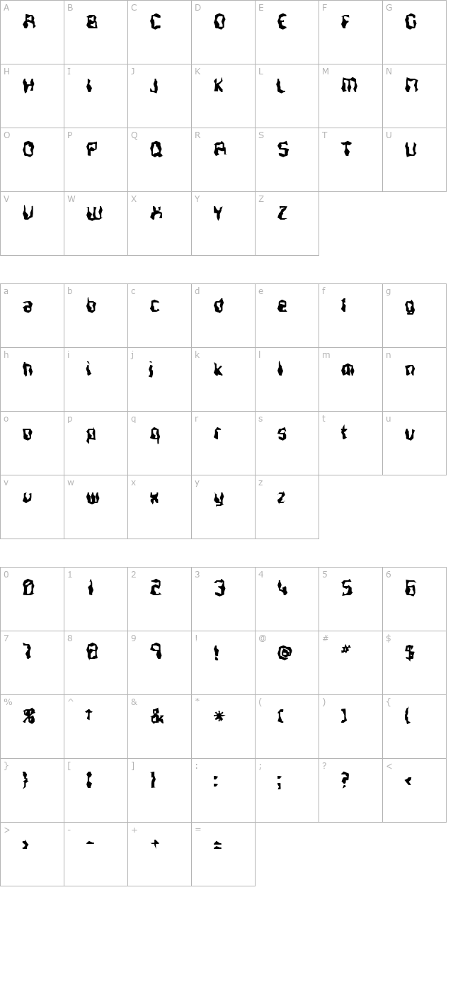 FZ WACKY 37 character map