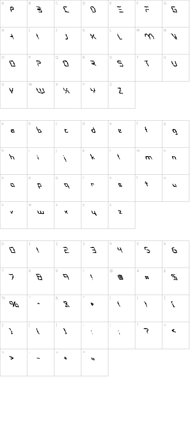 FZ WACKY 38 LEFTY character map