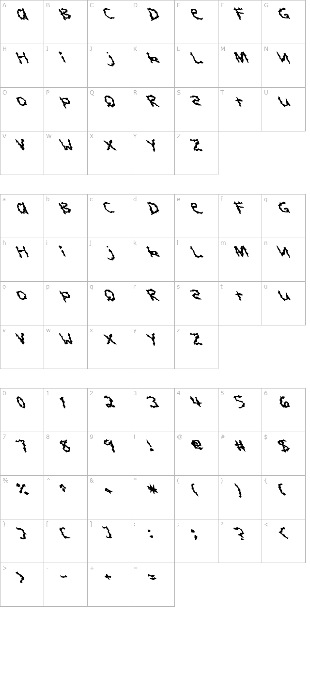 FZ WACKY 4 LEFTY character map