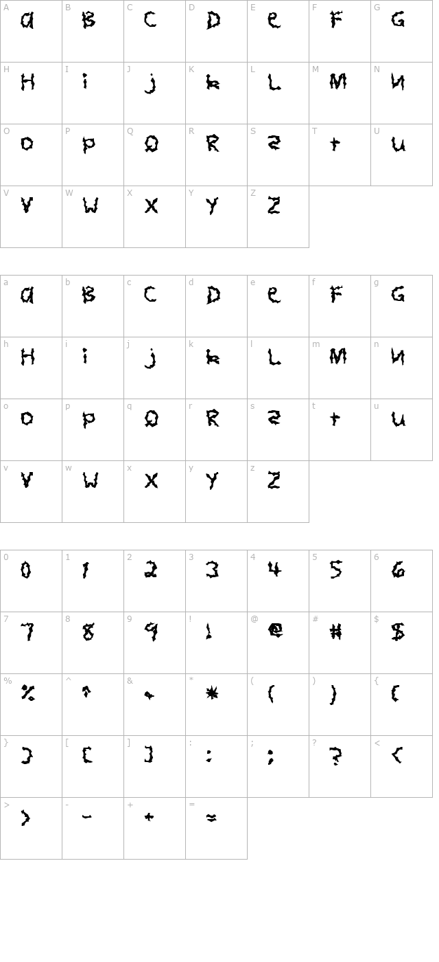 FZ WACKY 4 character map