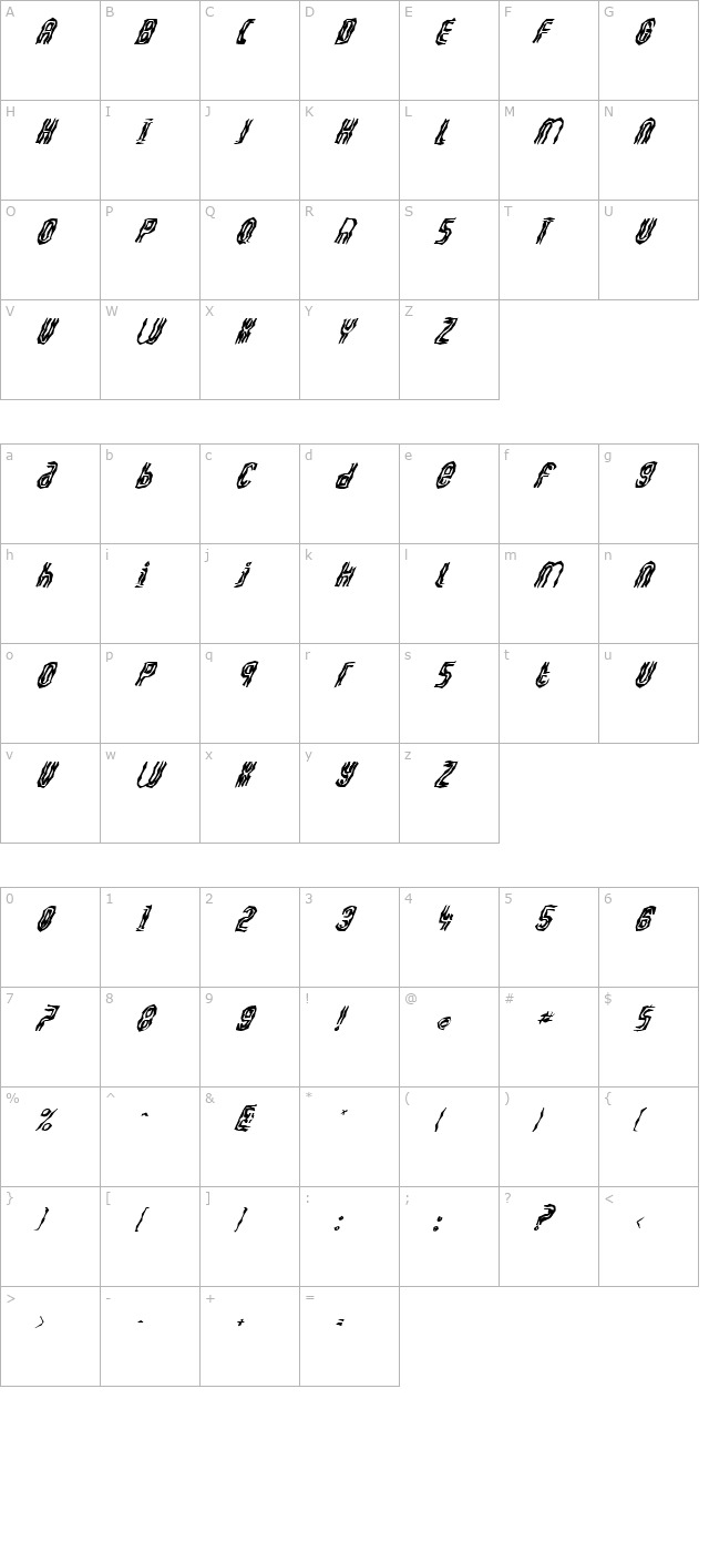 FZ WACKY 41 ITALIC character map