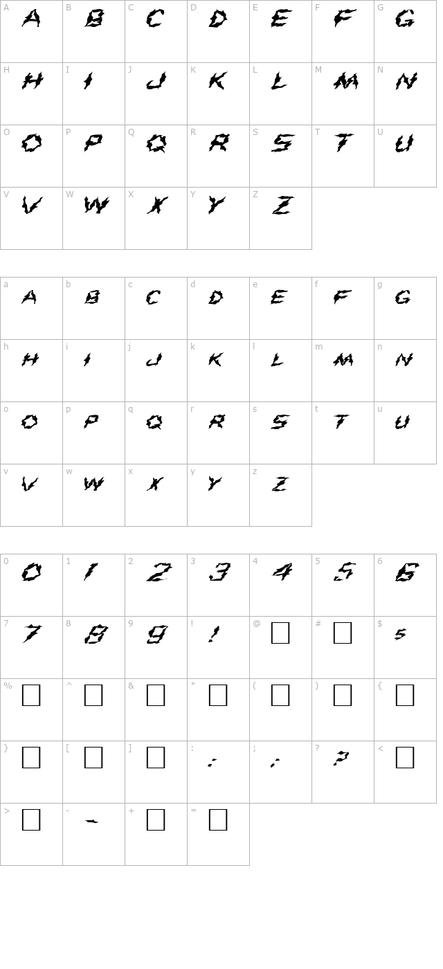 FZ WACKY 43 EX character map