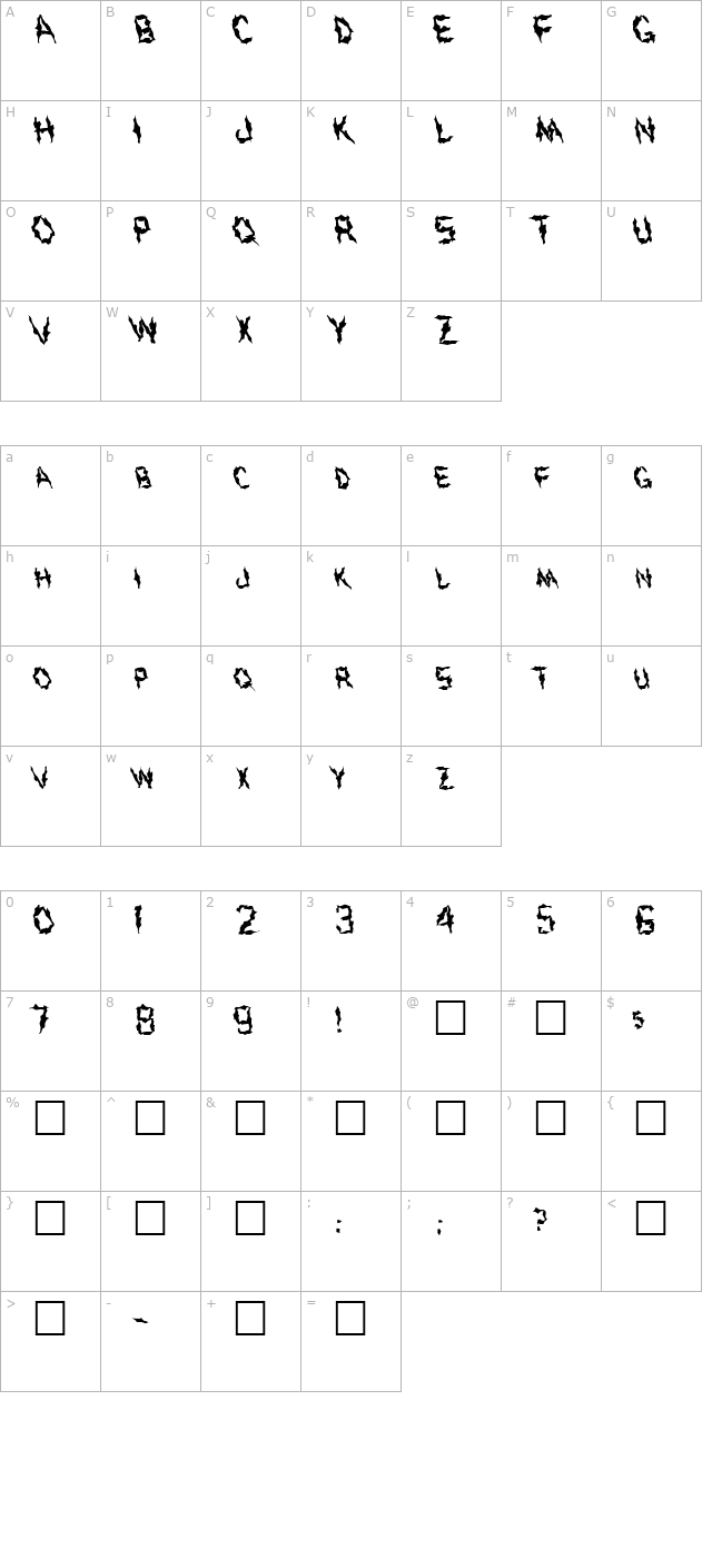 FZ WACKY 43 LEFTY character map