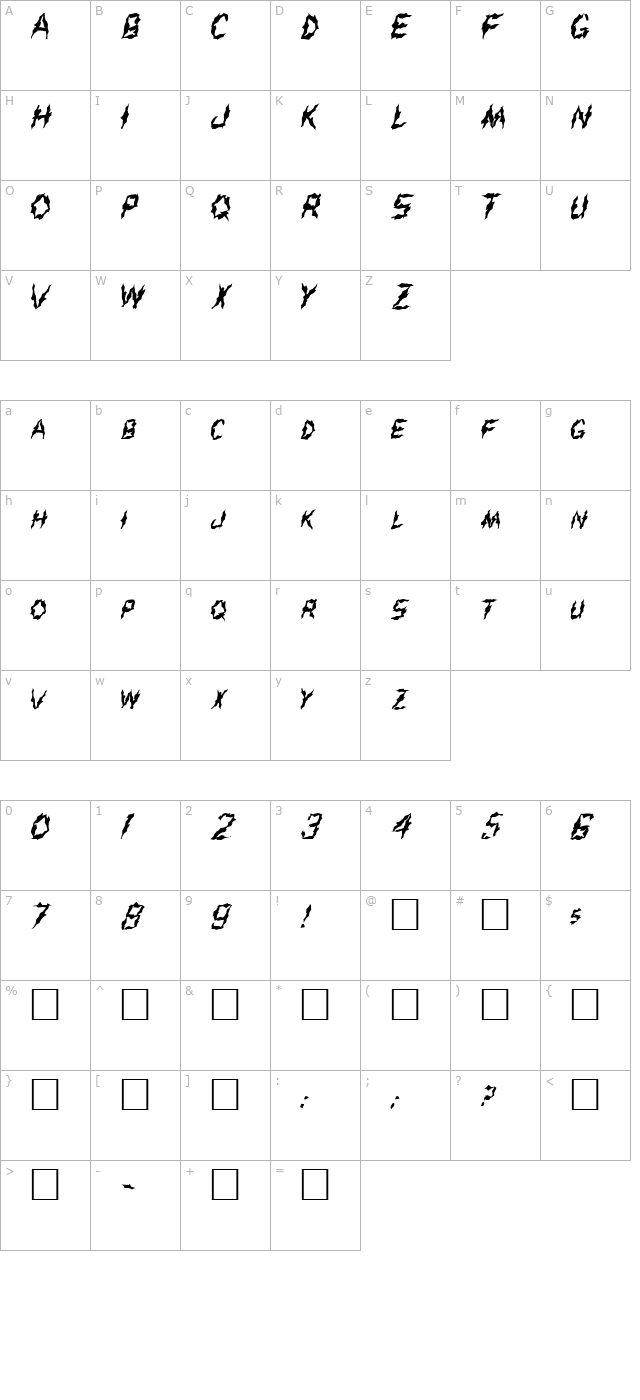 FZ WACKY 43 character map