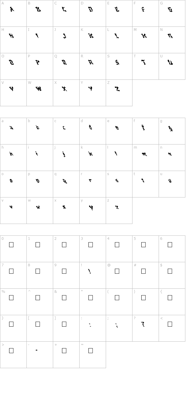 FZ WACKY 44 LEFTY character map