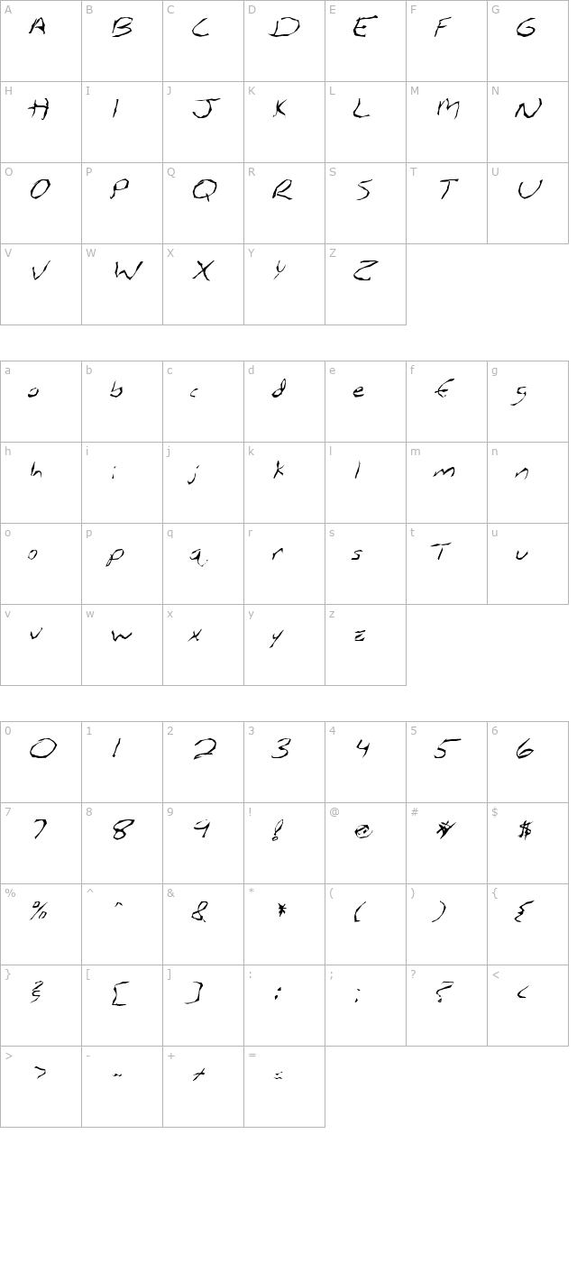 FZ WACKY 5 ITALIC character map