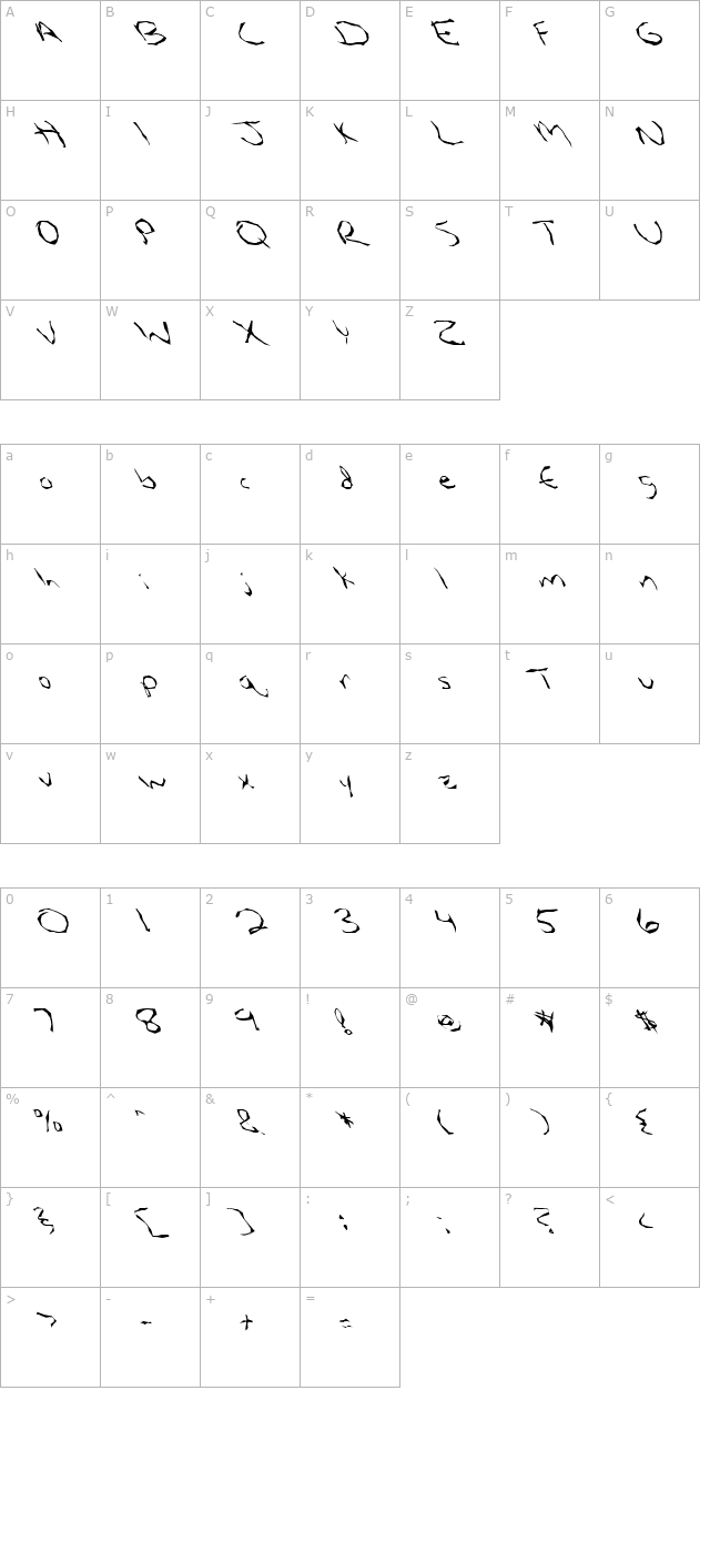 FZ WACKY 5 LEFTY character map