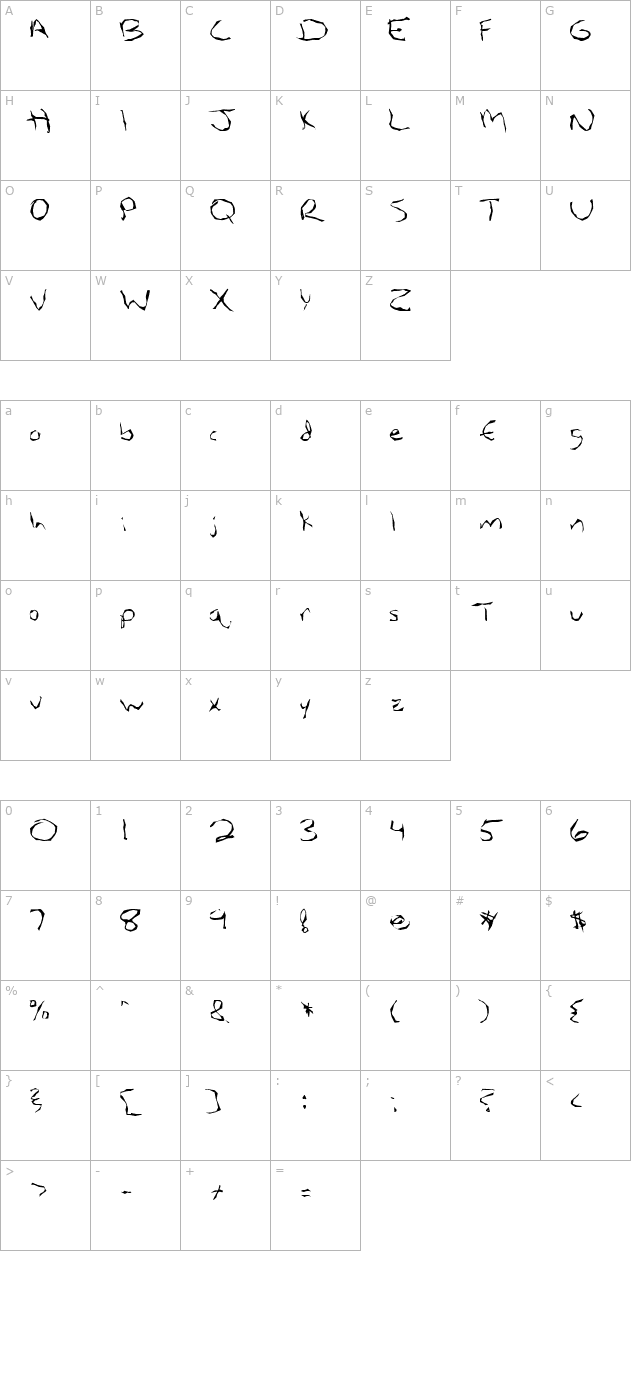 FZ WACKY 5 character map