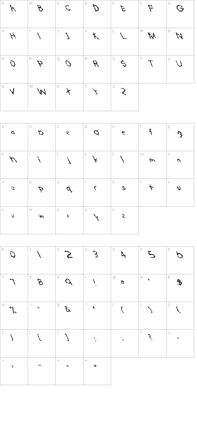 FZ WACKY 57 LEFTY character map