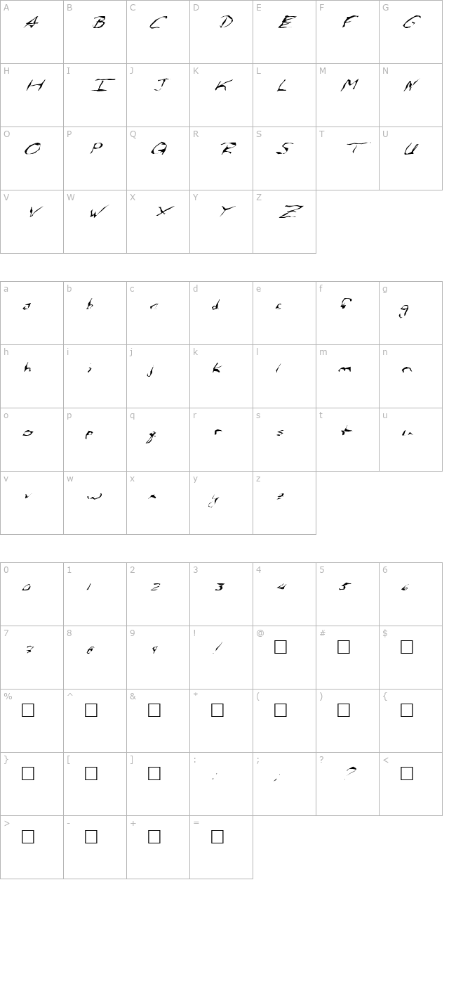 FZ WACKY 58 ITALIC character map