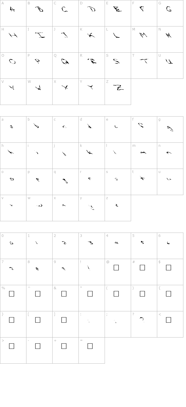 fz-wacky-58-lefty character map