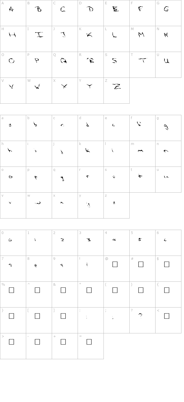 FZ WACKY 58 character map