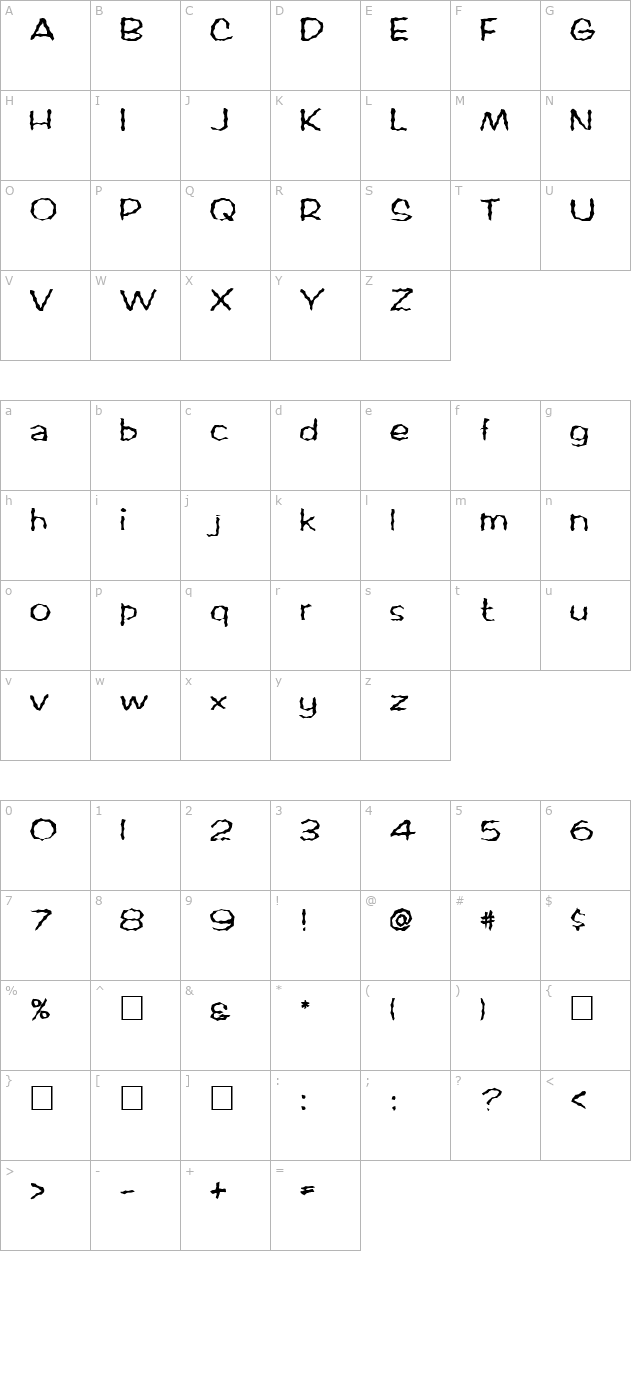 FZ WACKY 60 character map