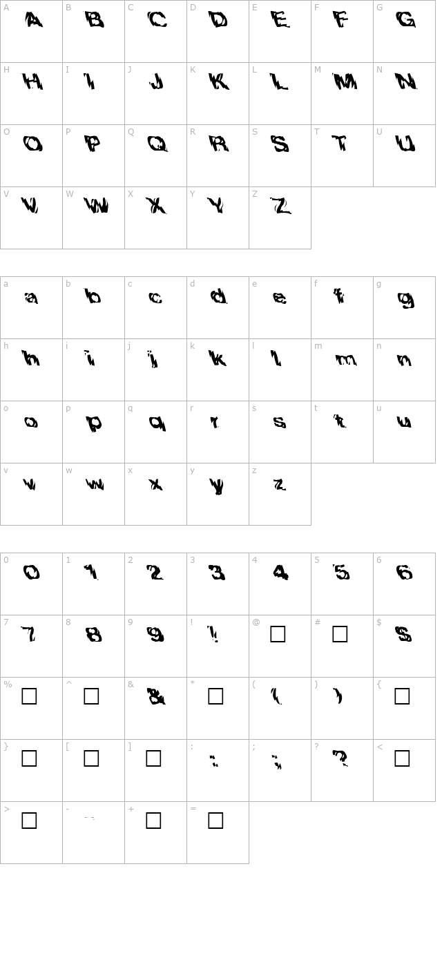 FZ WARPED 10 LEFTY character map