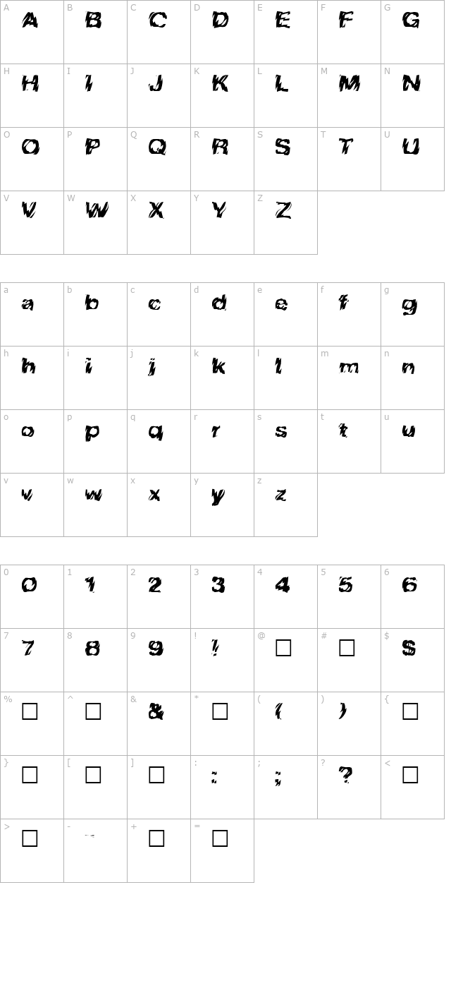 FZ WARPED 10 character map