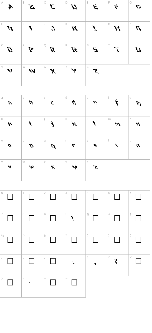 FZ WARPED 11 LEFTY character map