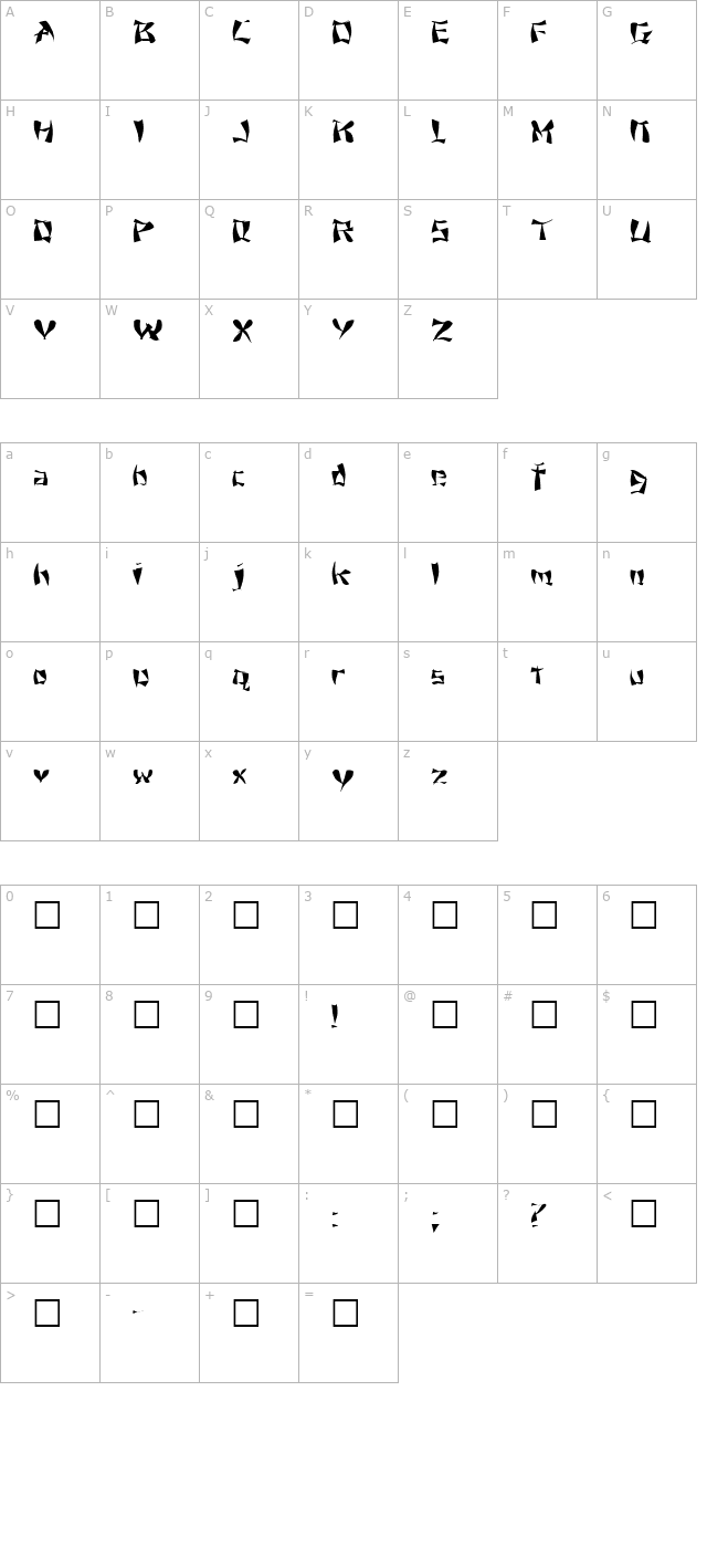 FZ WARPED 11 character map