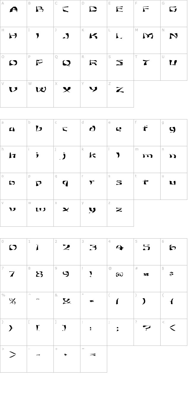 FZ WARPED 12 EX character map