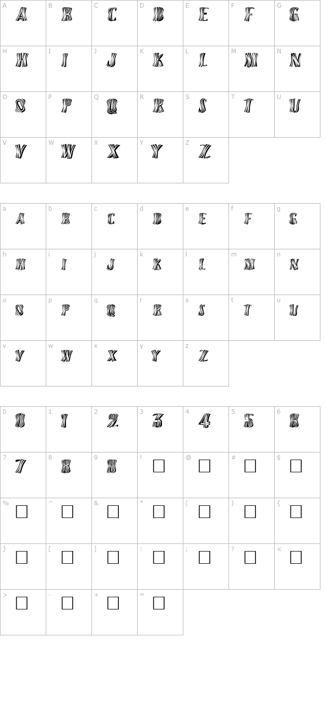 FZ WARPED 13 character map