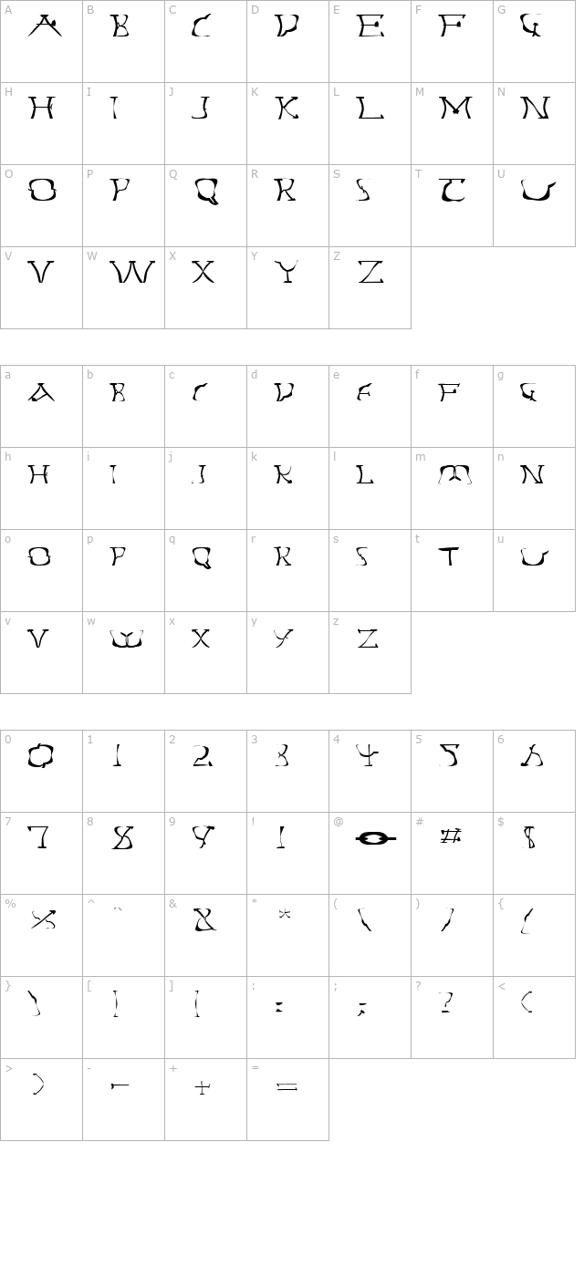 FZ WARPED 14 EX character map