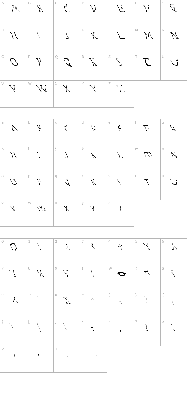 FZ WARPED 14 LEFTY character map