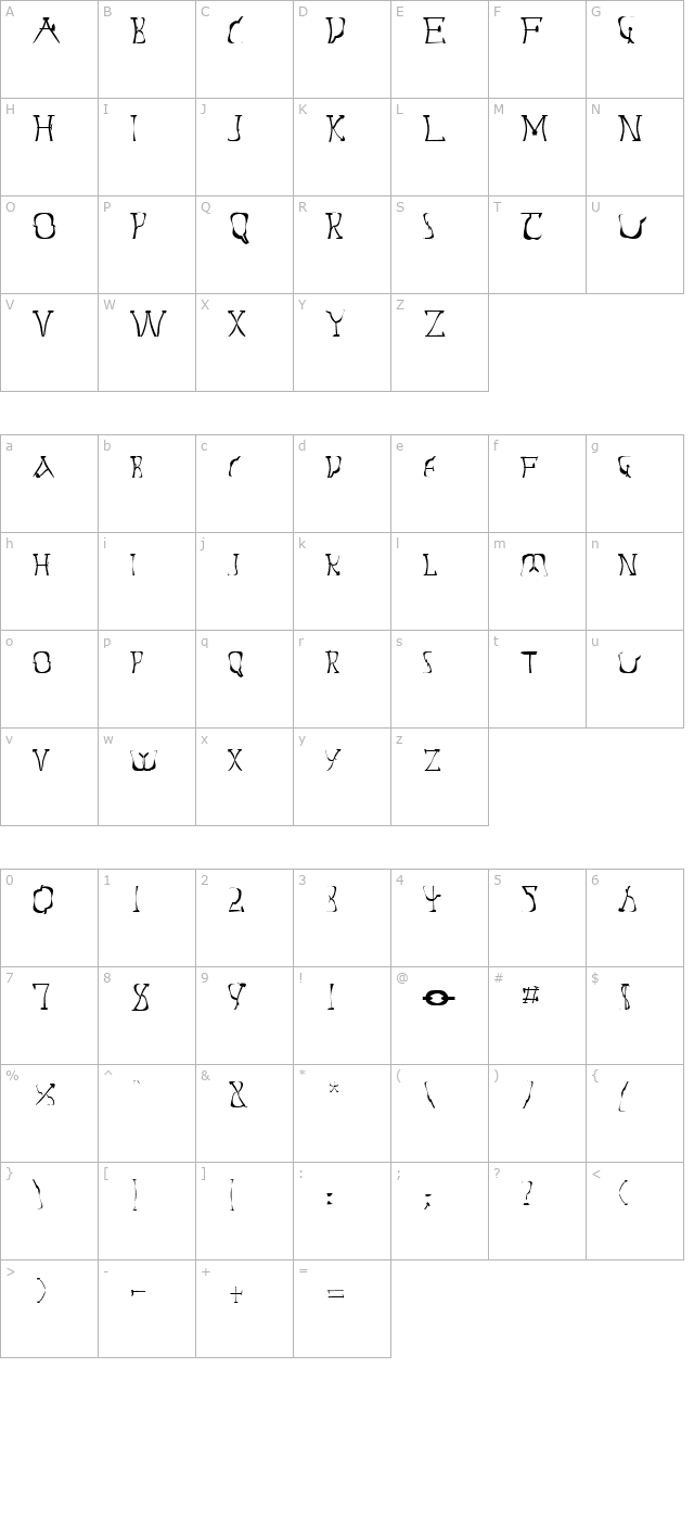 FZ WARPED 14 character map