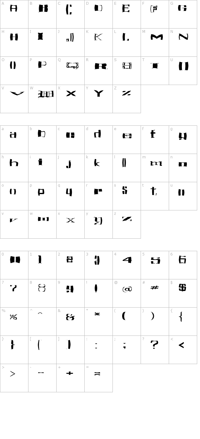 FZ WARPED 16 EX character map