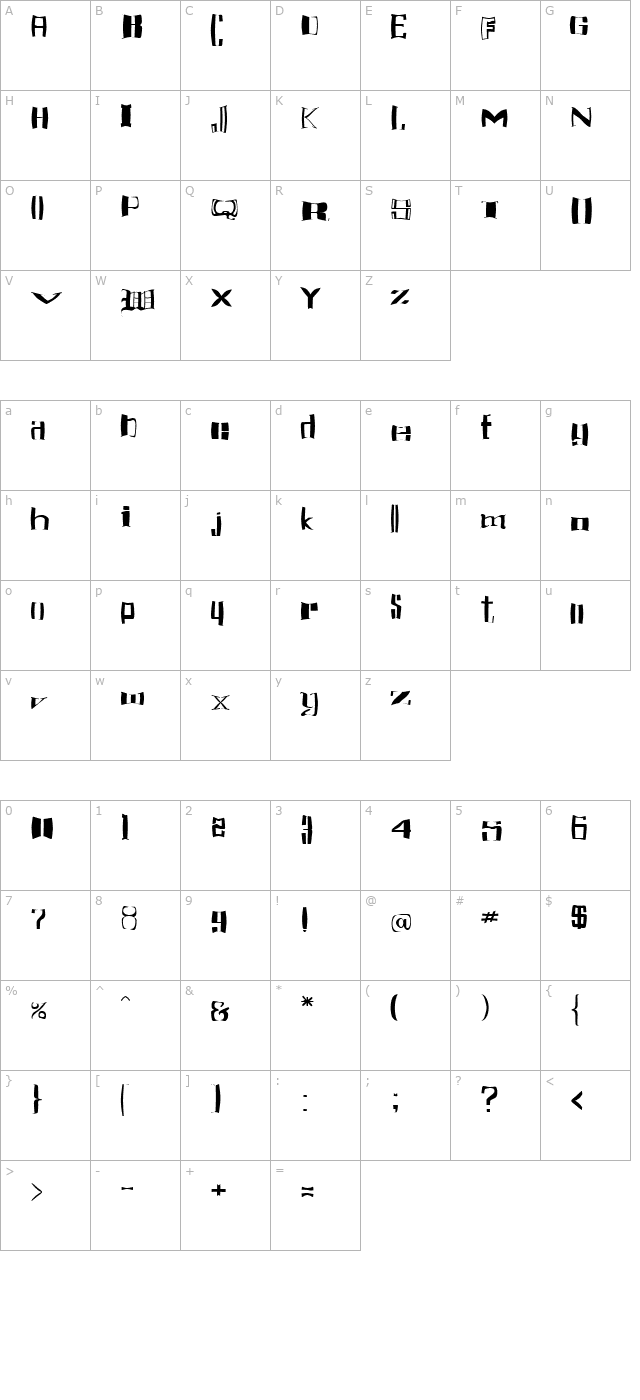 fz-warped-16 character map