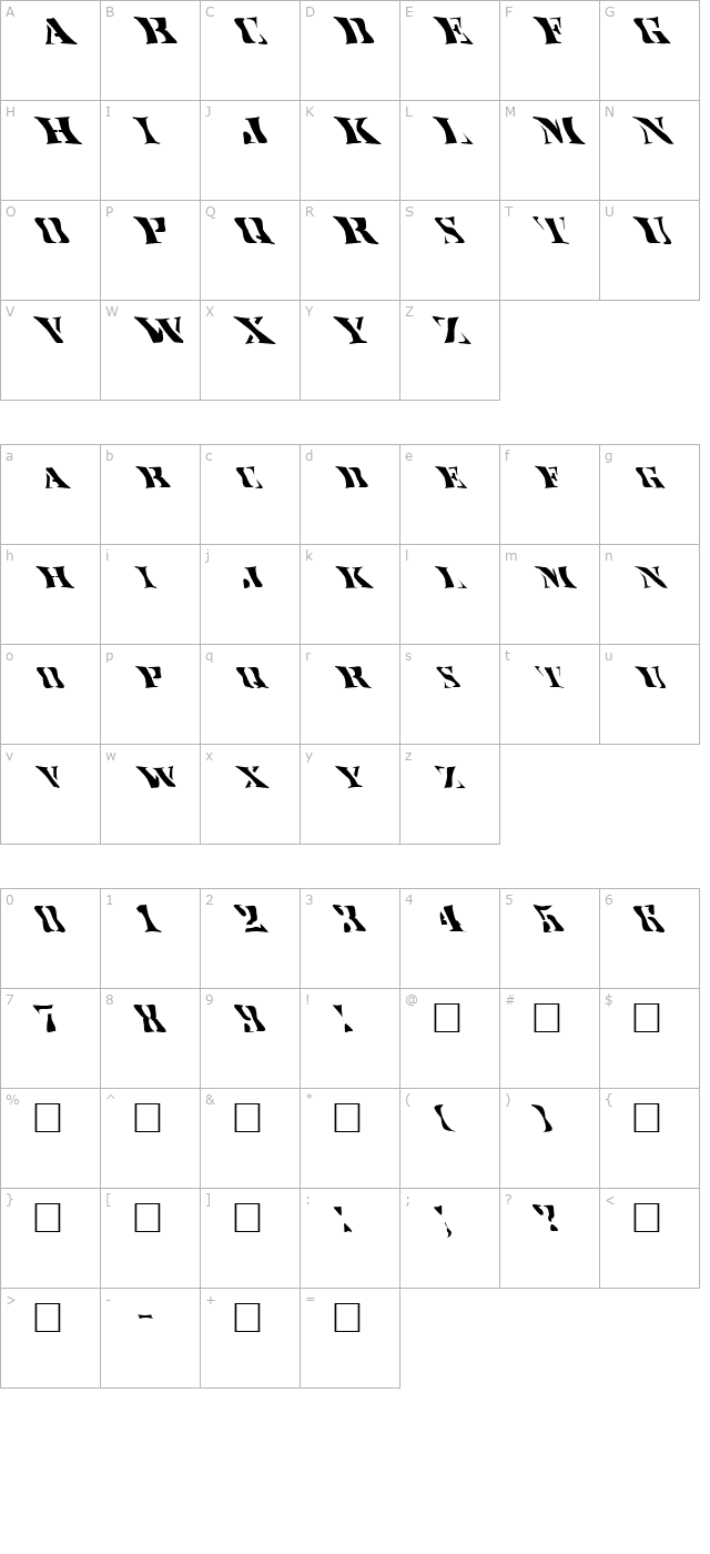 FZ WARPED 17 LEFTY character map