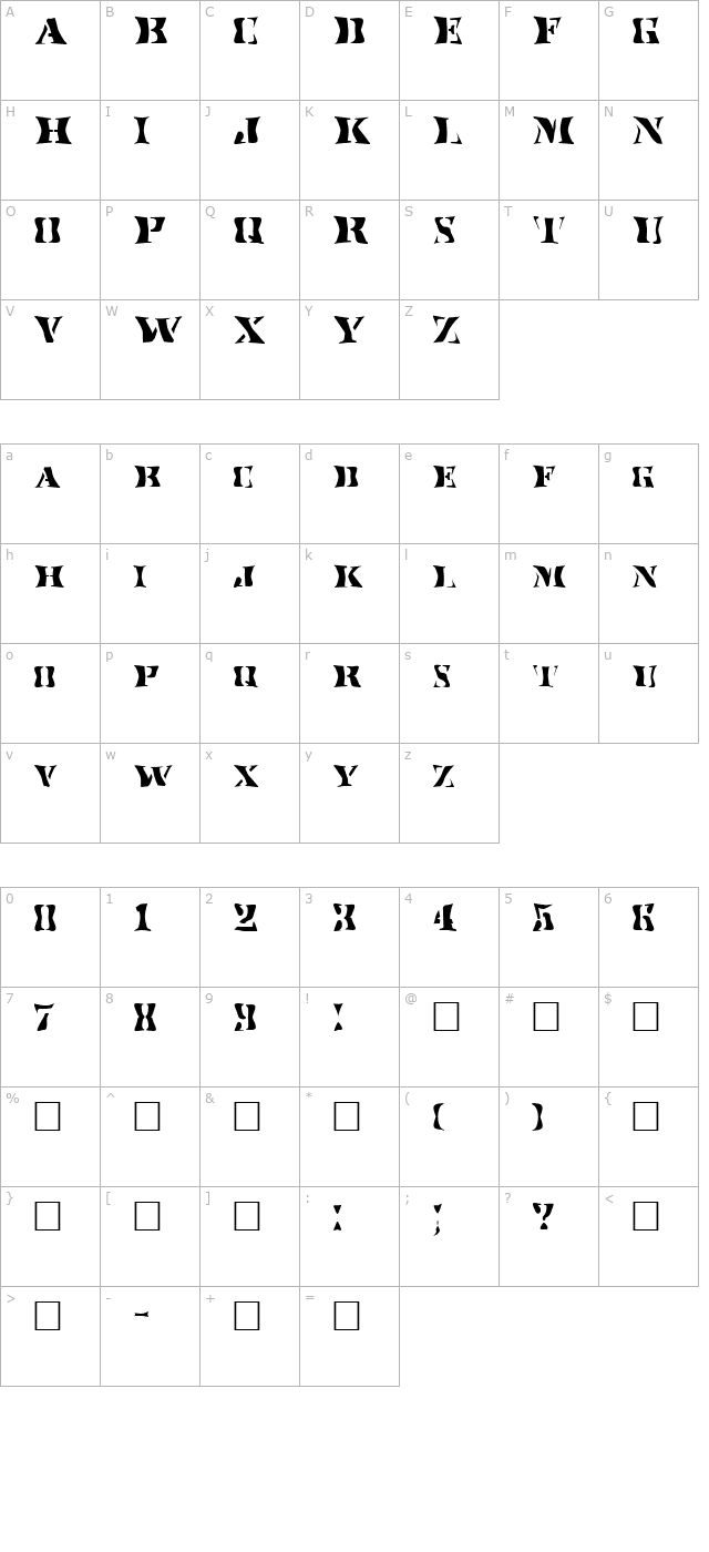 FZ WARPED 17 character map