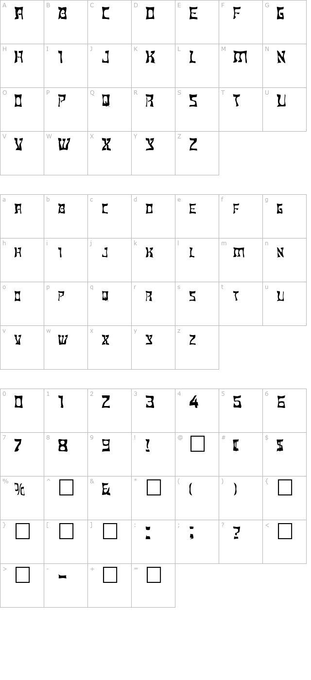 FZ WARPED 18 EX character map