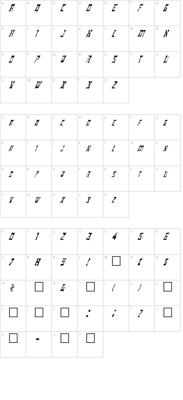 FZ WARPED 18 ITALIC character map