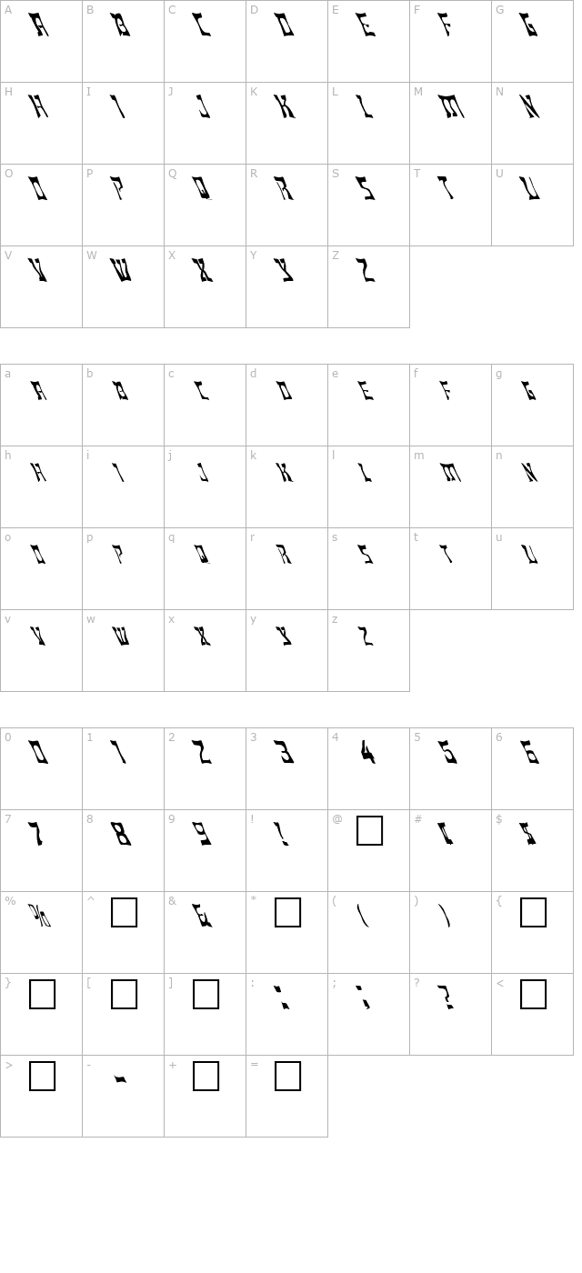 fz-warped-18-lefty character map