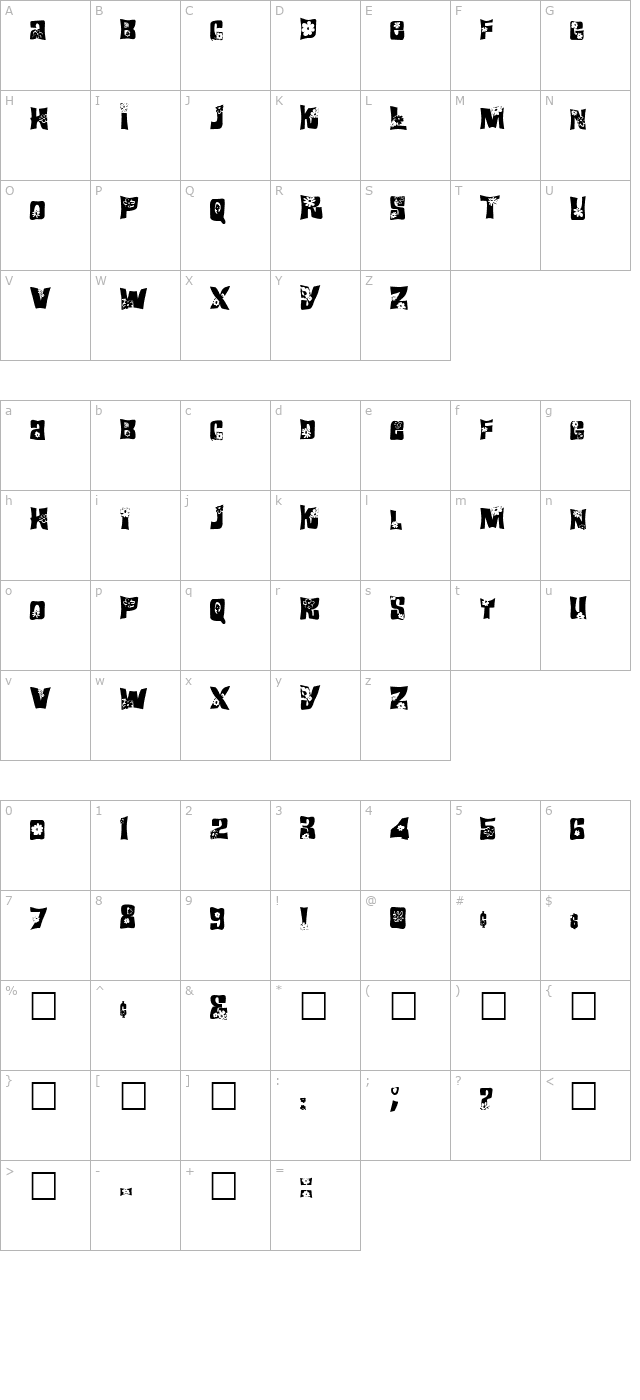 FZ WARPED 19 character map