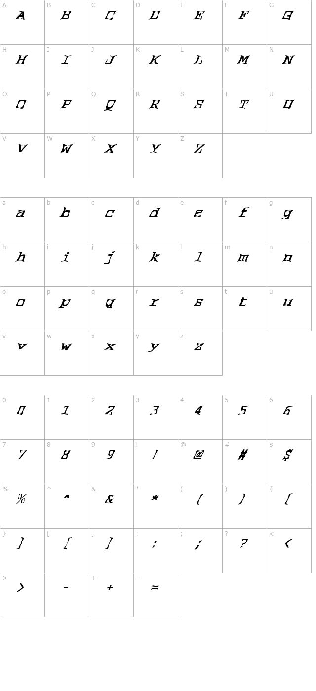 FZ WARPED 2 ITALIC character map