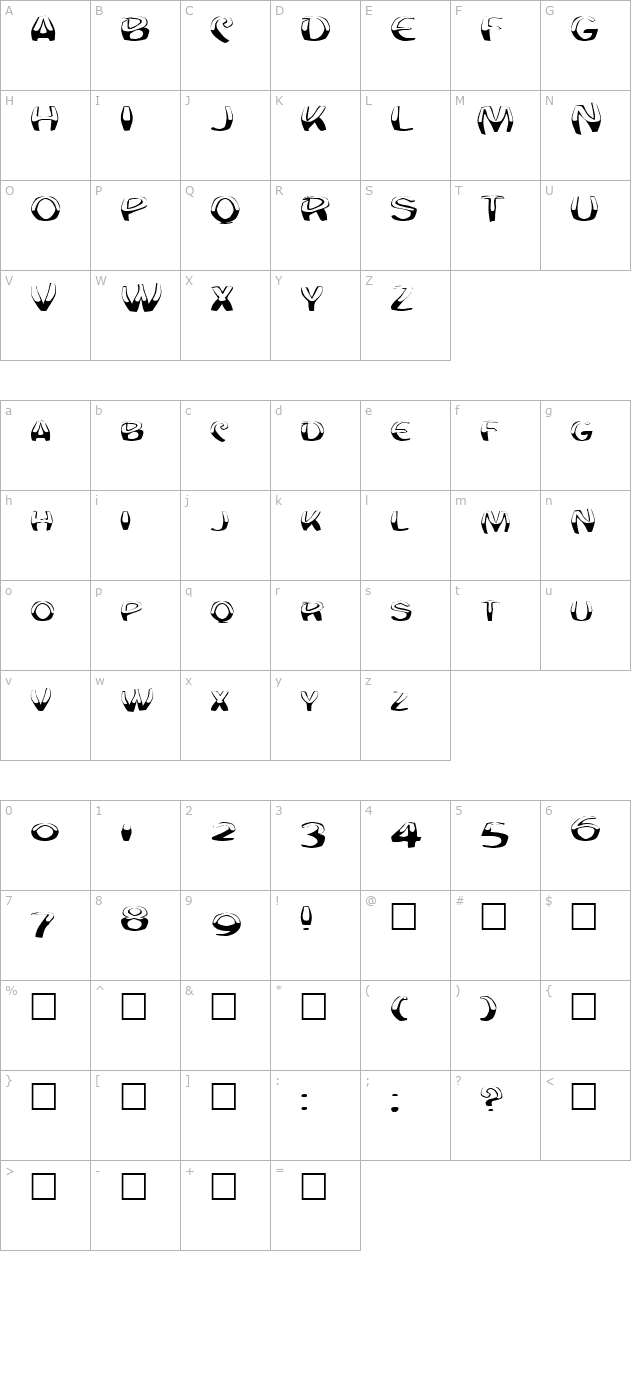 FZ WARPED 20 EX character map