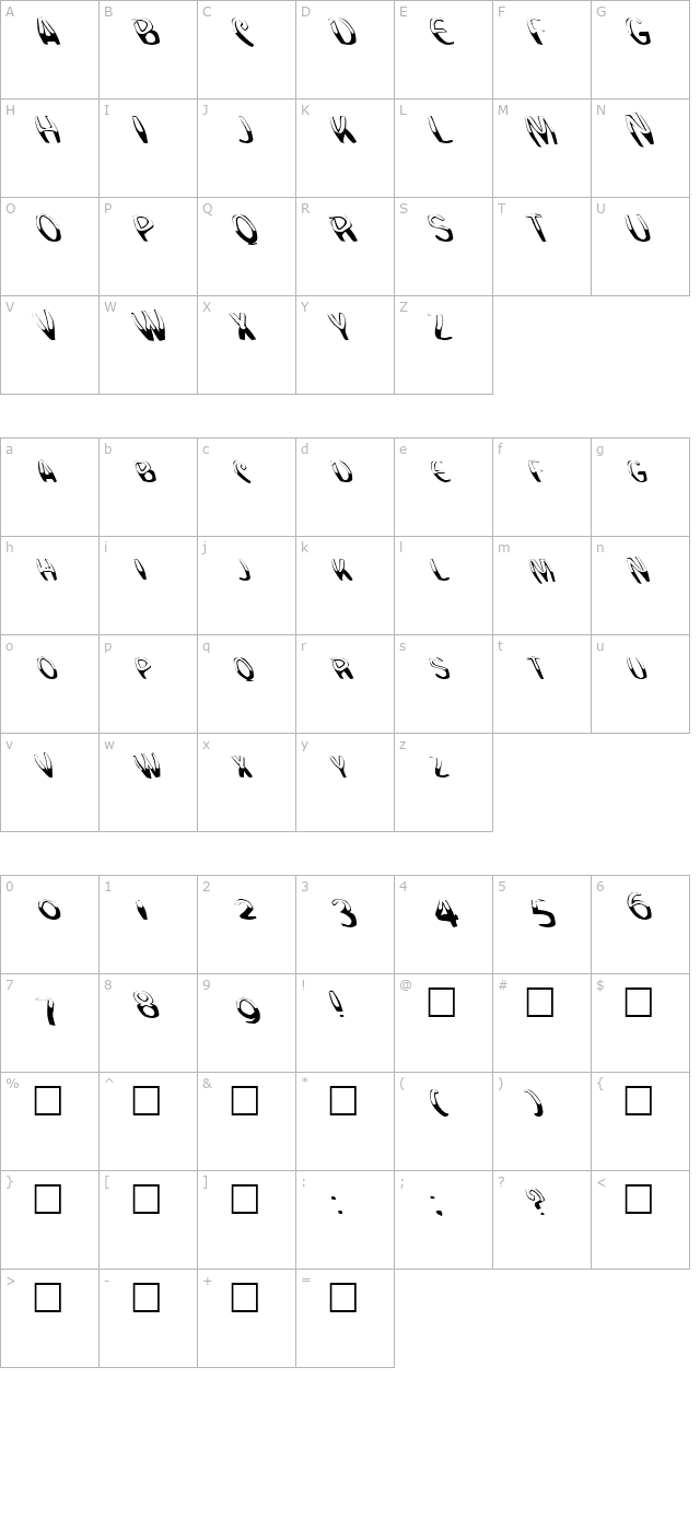 FZ WARPED 20 LEFTY character map