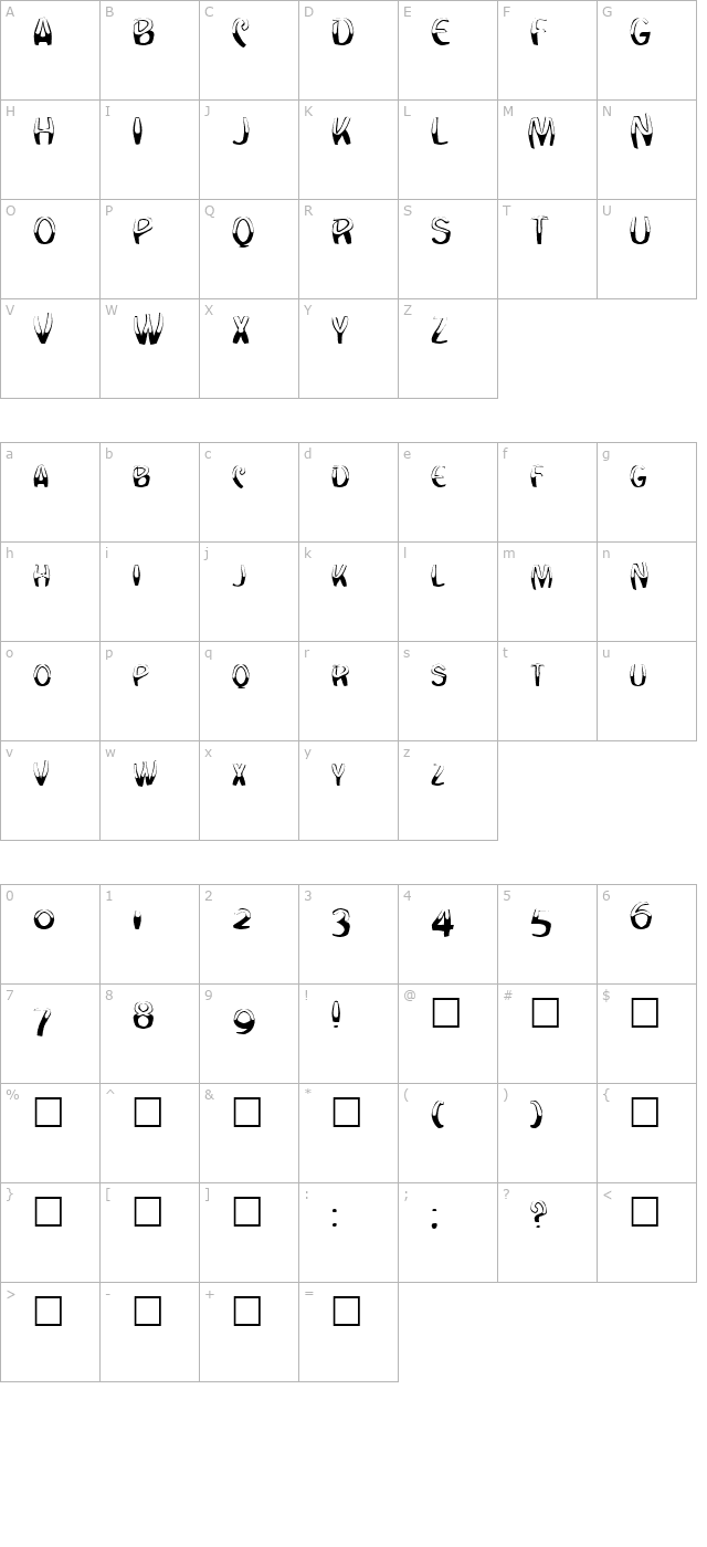 fz-warped-20 character map