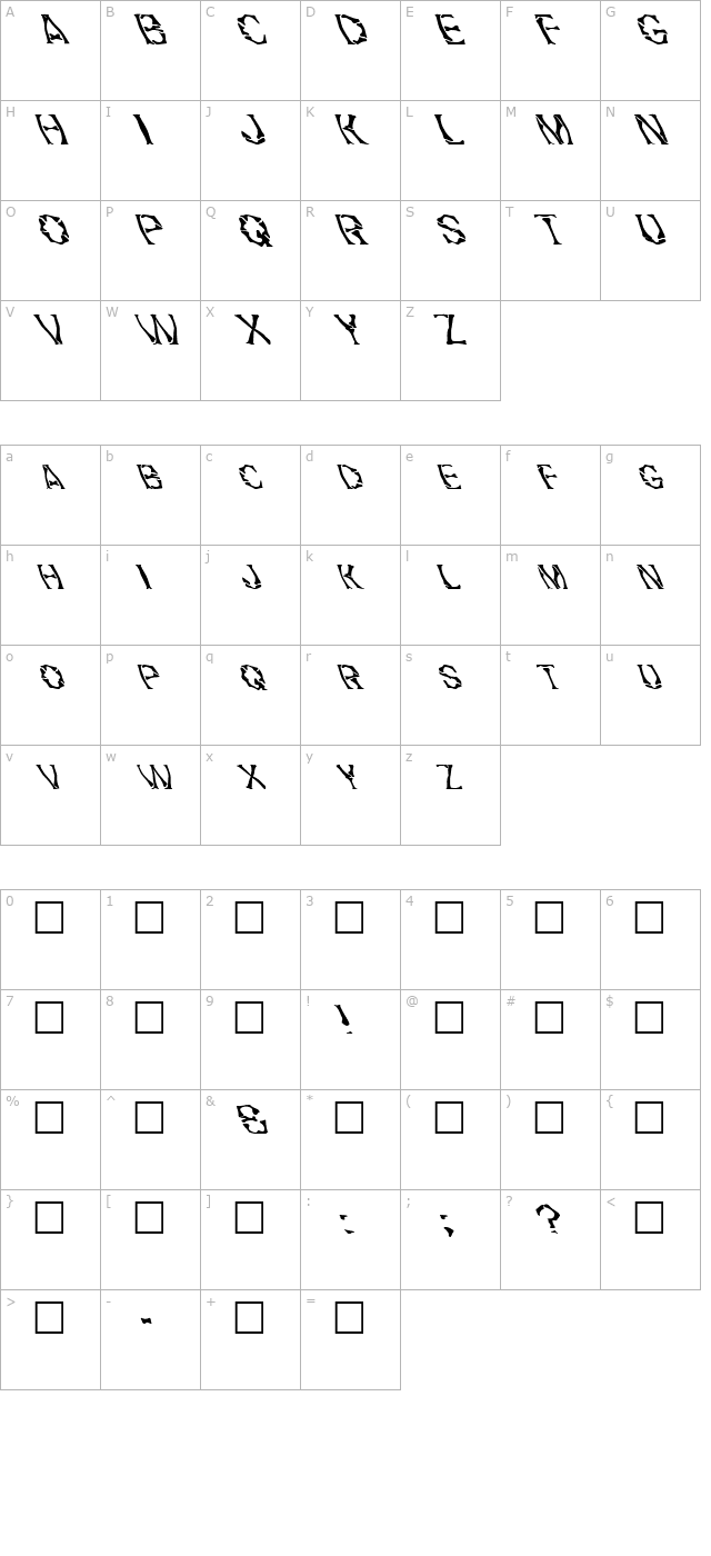 FZ WARPED 21 LEFTY character map