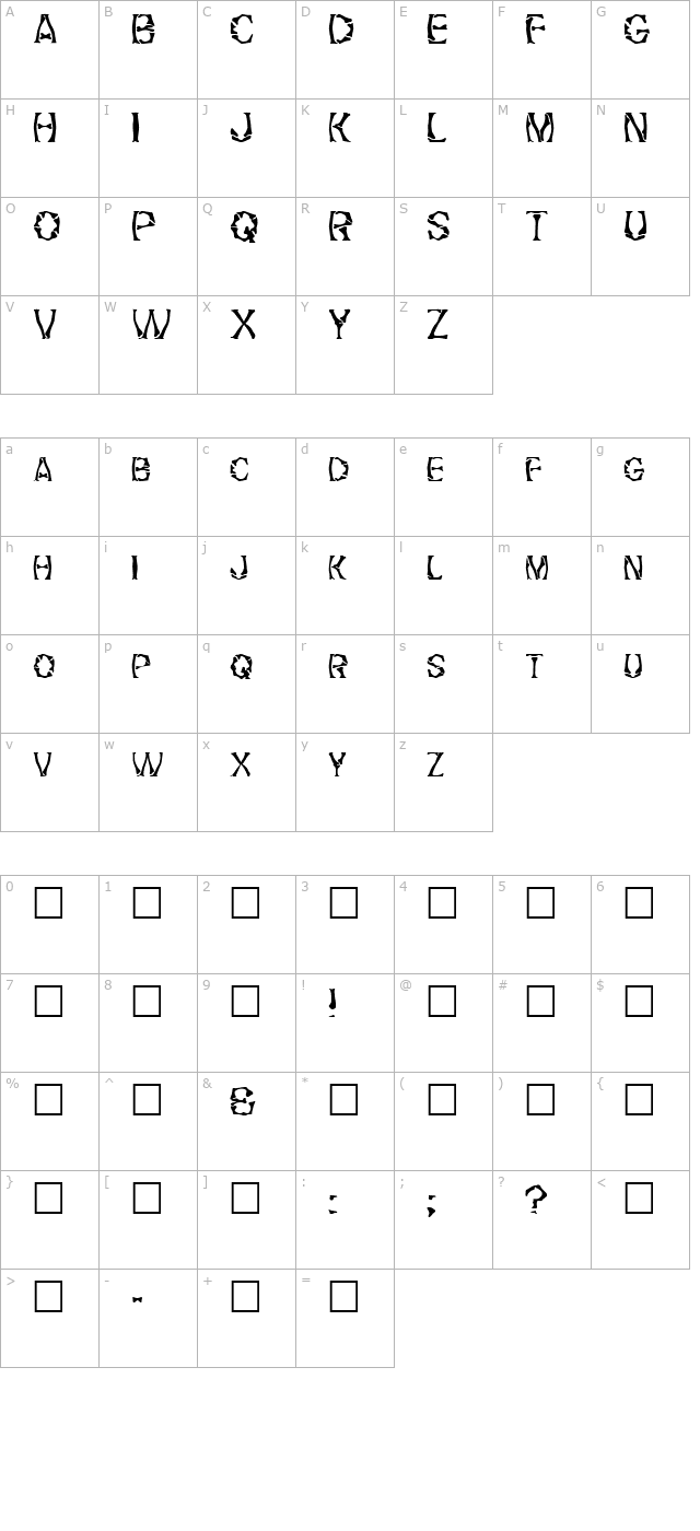 FZ WARPED 21 character map