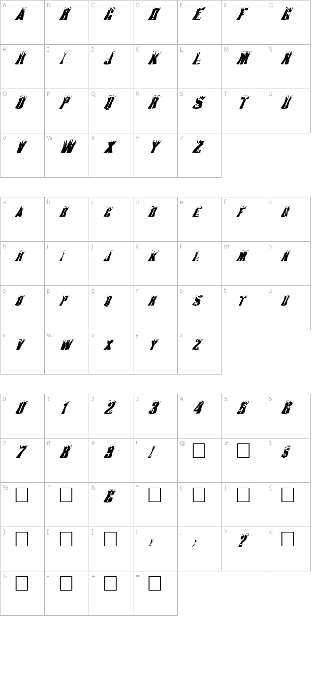 fz-warped-22-italic character map