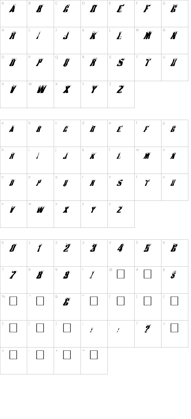 FZ WARPED 22 ITALIC character map