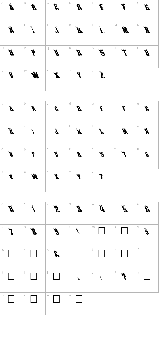 FZ WARPED 22 LEFTY character map