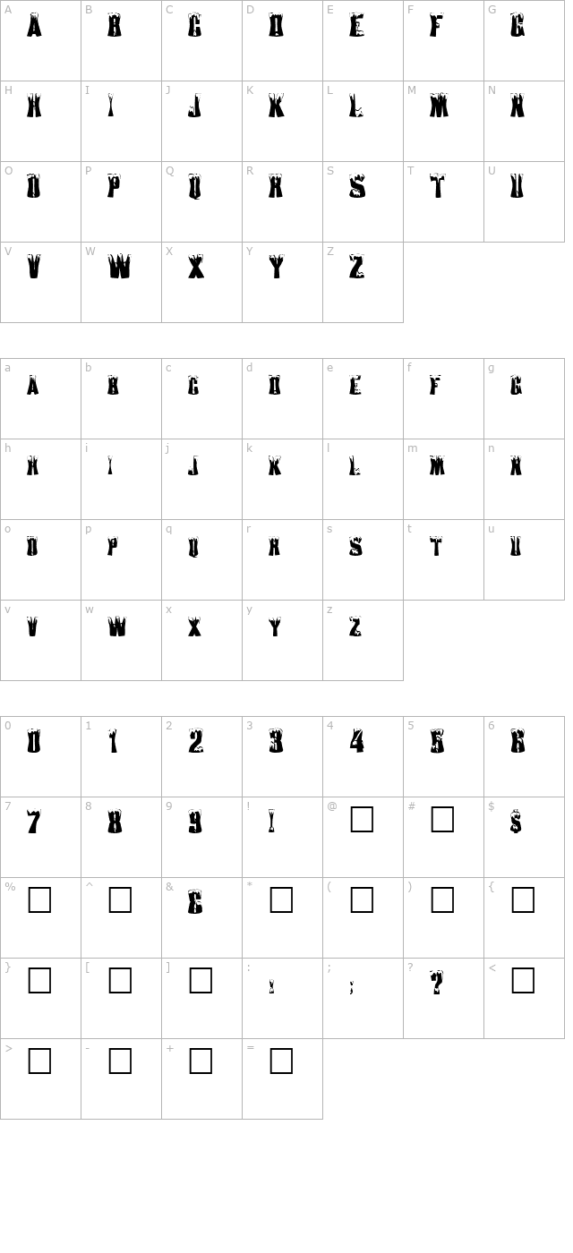 FZ WARPED 22 character map